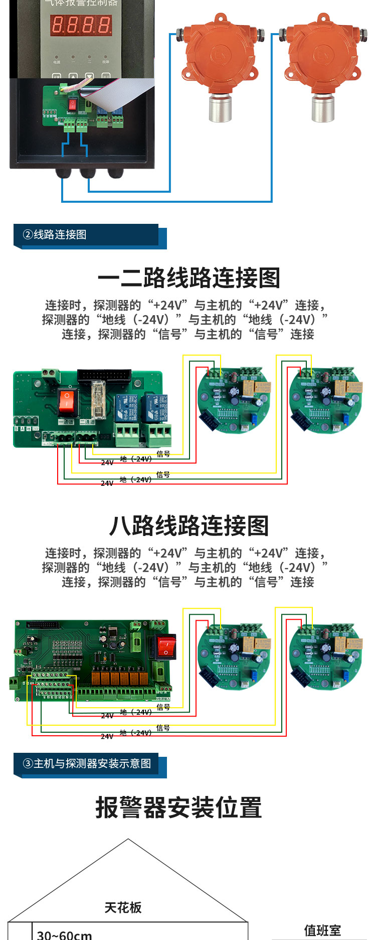 壁挂式色多多软件下载色多多视频色版器_07.jpg